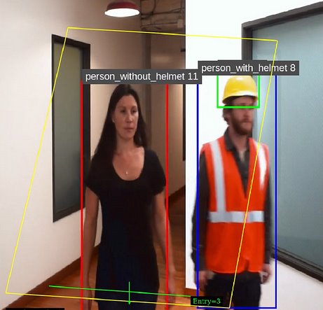 Foto einer Personenerkennung in einem Innenraum. Zwei Personen gehen durch einen Flur. Um die Personen sind farbige Begrenzungsrahmen und Beschriftungen eingeblendet, die eine automatische Erkennung durch ein Computer-Vision-System darstellen. Die linke Person trägt keinen Helm, was das Programm durch den Schirftzug person_without_helmet zeigt. Die rechte Person trägt Warnweste und Helm, und über ihr ist der Schriftzug person_with_helmet abgebildet.